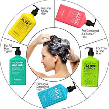 Beamarry Coconut Milk Moisture Conditioner 380ml