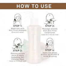 Brasil Cacau Leave-in Primer Anti Frizz Treatment 110ml