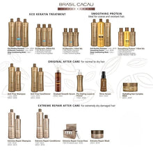 Brasil Cacau Step 2 ECOKeratin Treatment 1L