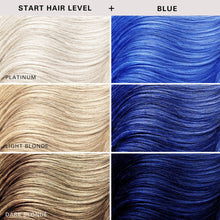 Keracolor Color Clenditioner Colouring Shampoo Blue 355ml
