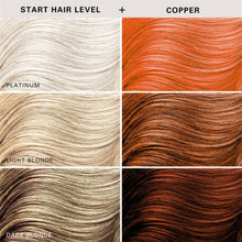 Keracolor Color Clenditioner Colouring Shampoo Copper 355ml