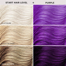Keracolor Color Clenditioner Colouring Shampoo Purple 355ml