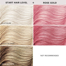 Keracolor Color Clenditioner Colouring Shampoo Rose Gold 355ml