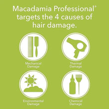 Macadamia Professional Nourishing Moisture Masque 60ml