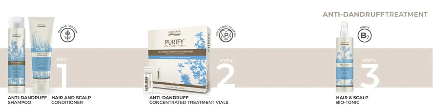 Natural Look Purify Anti-Dandruff Concentrated Vials 12x10ml