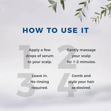 Natural Look Purify Anti-Hair Loss Concentrated Vials 12x10ml