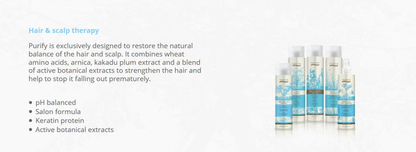 Natural Look Purify Anti-Hair Loss Shampoo 500ml