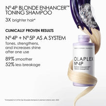 Olaplex No.4P Blonde  Enhancer Toning Shampoo 250ml