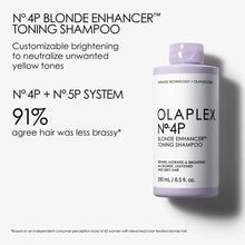 Olaplex No.4P Blonde  Enhancer Toning Shampoo 250ml