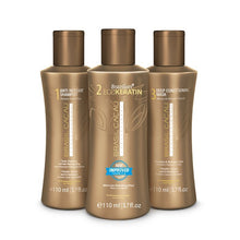 Brasil Cacau ECOKeratin Express Kit 110ml