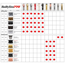 BaBylissPRO Graphite T-Blade 2.0mm Deep Tooth Replacement Blade